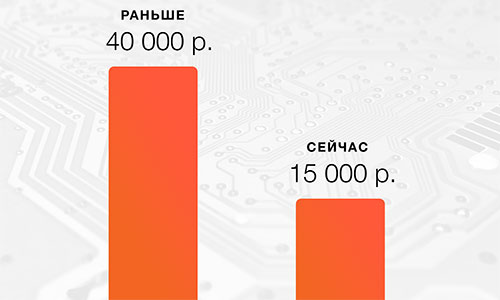 Экономим Ваши деньги